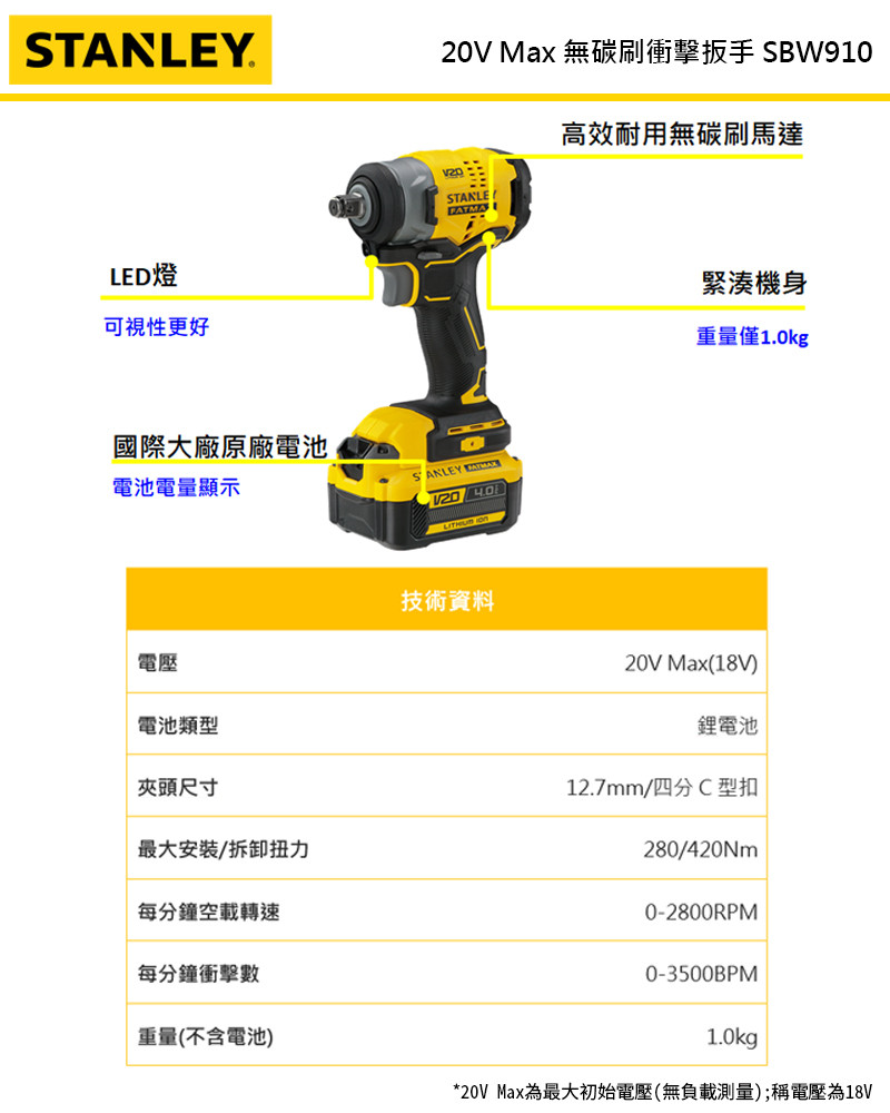 美國 史丹利 STANLEY 20V Max BL衝擊扳手280Nm(空機) SBW910
