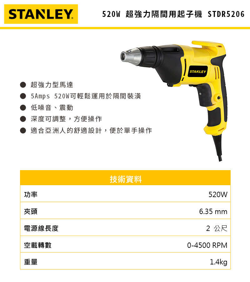 520W 超強力隔間用起子機 STDR5206