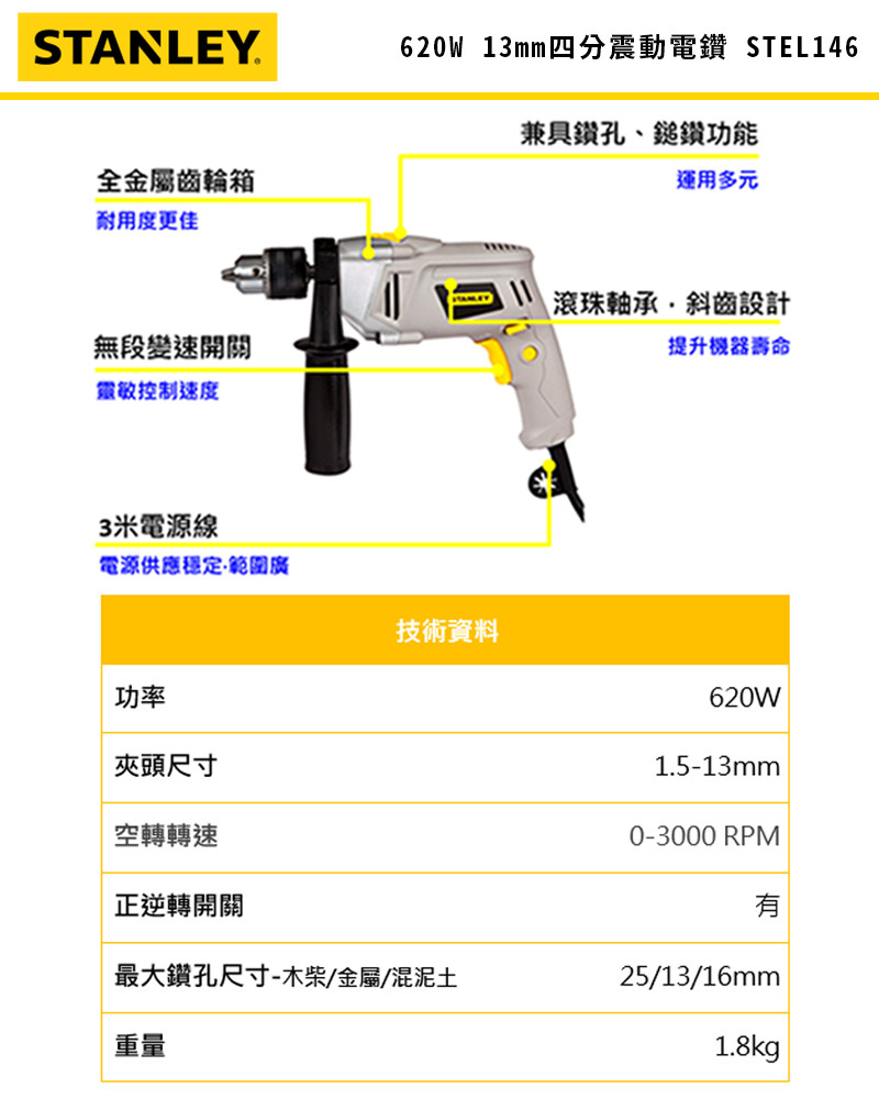 13mm四分震動電鑽620W(紙盒裝) STEL146