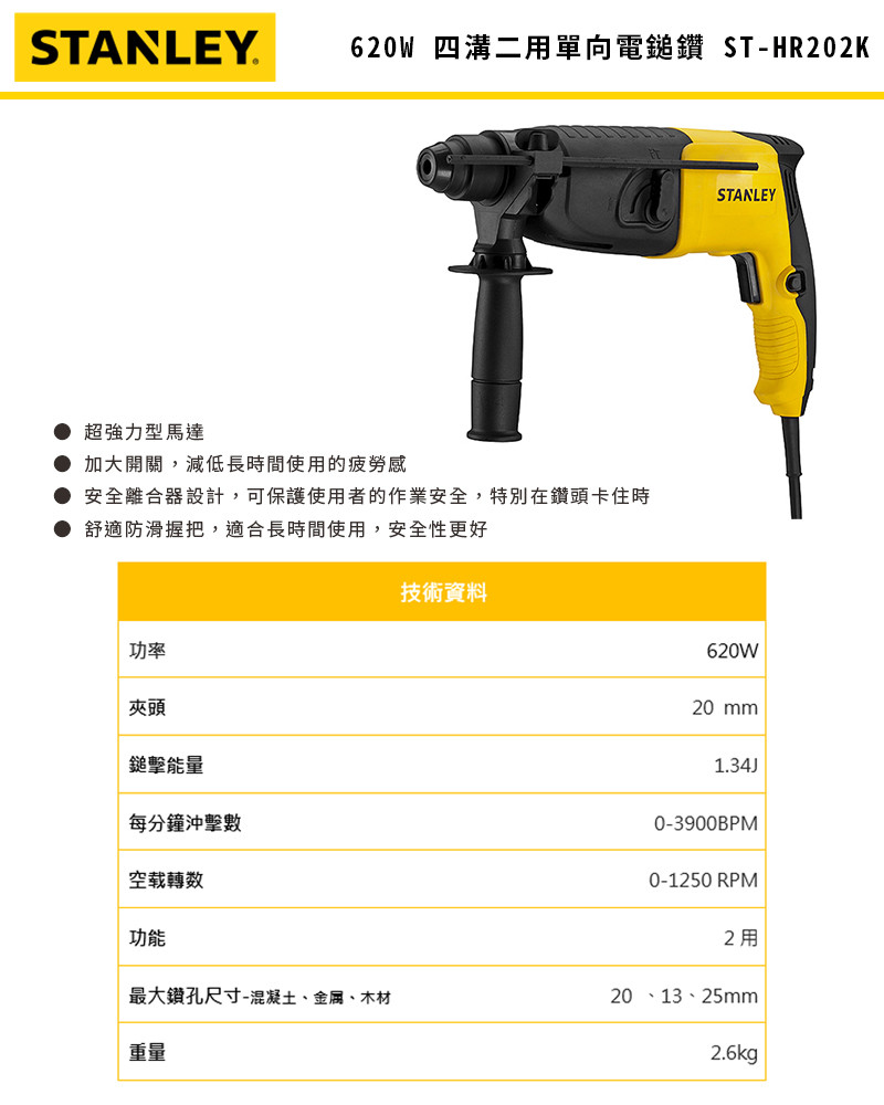 20mm 620W 四溝二用單向電鎚鑽 STHR202