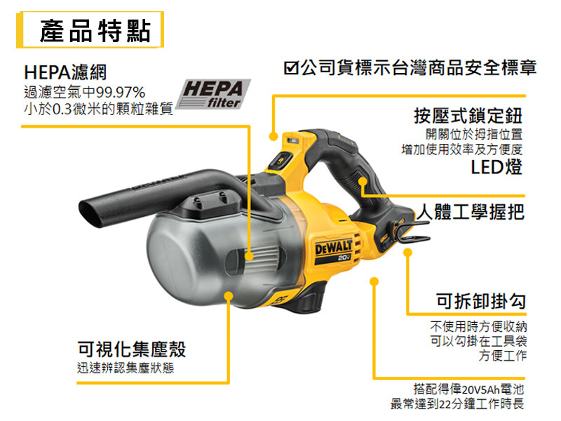 20V 超鋰電手提式吸塵器(空機) DCV501LN