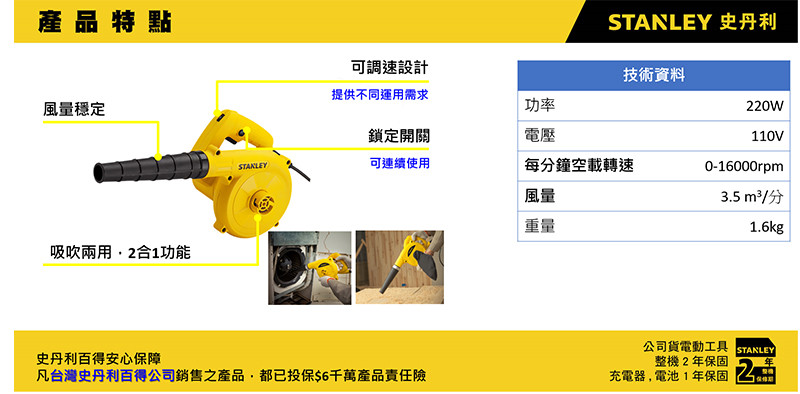 600W 超強力吹風機 STPT600