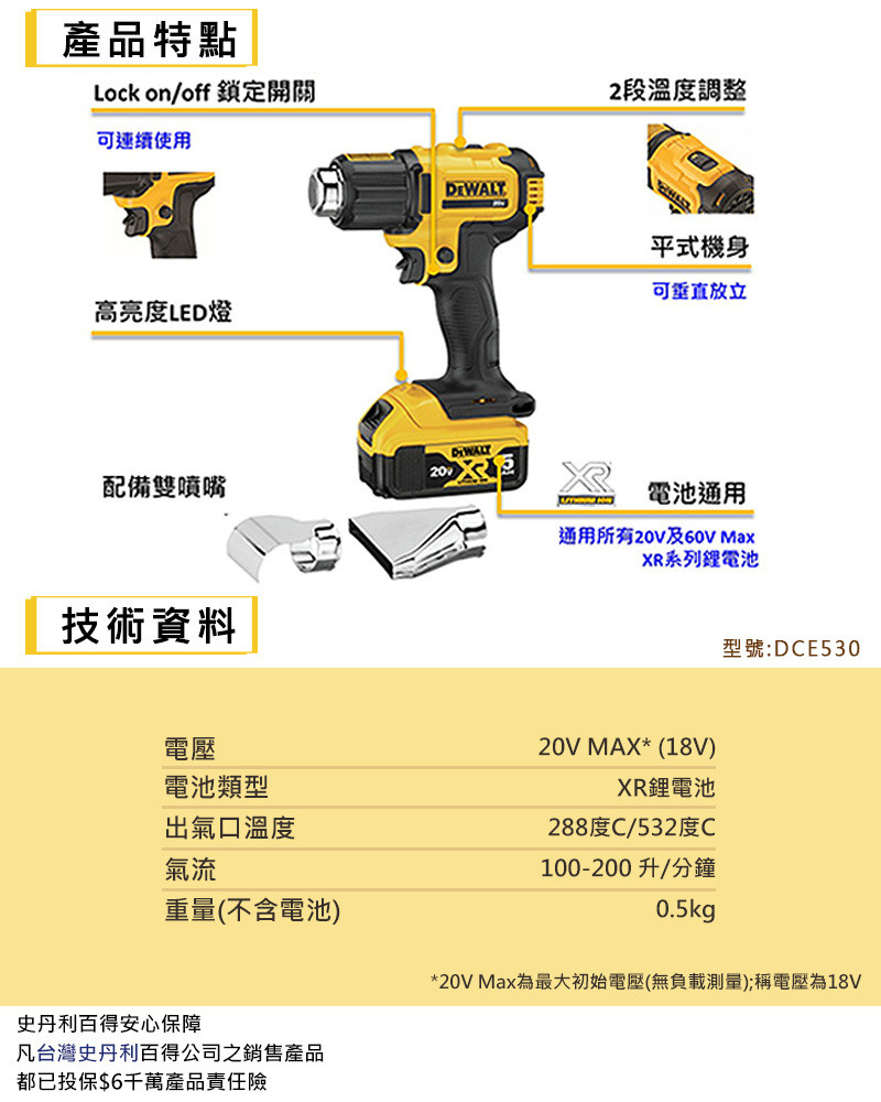 20V 二段調溫熱風槍(空機) DCE530N