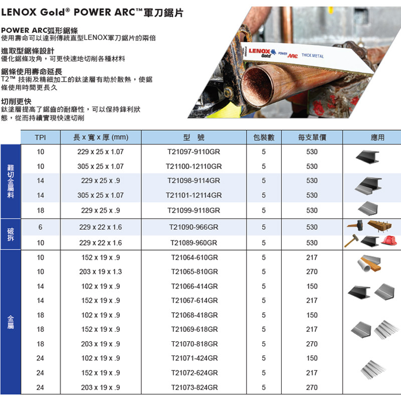 鍍鈦軍刀鋸片 152mmx18T (5pc) LET21069618GR