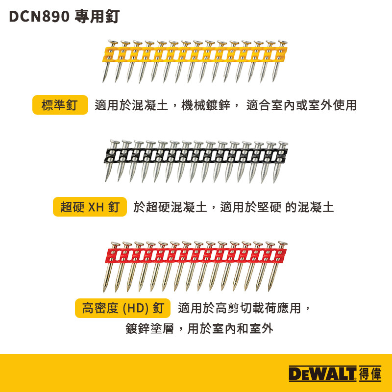 美國 DEWALT 得偉 DCN890用釘(超硬XH釘)