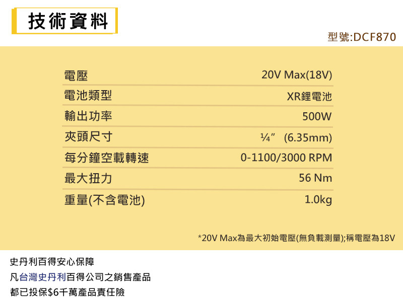 20V 無碳刷液壓衝擊起子機(空機) DCF870N