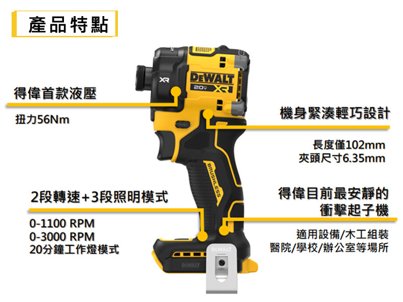 20V 無碳刷液壓衝擊起子機(空機) DCF870N