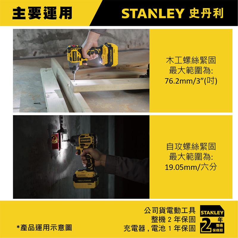 美國 史丹利 STANLEY 20V Max (18V) 鋰電無碳刷衝擊起子機( 空機) SBI201