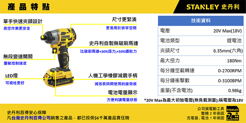 美國 史丹利 STANLEY 20V Max (18V) 鋰電無碳刷衝擊起子機( 空機) SBI201