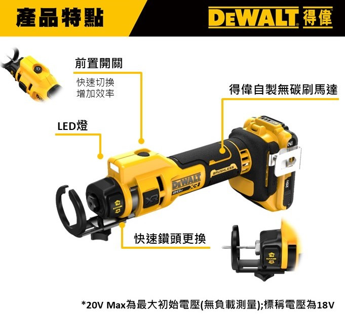 20V 石膏板開孔機(空機) DCE555B