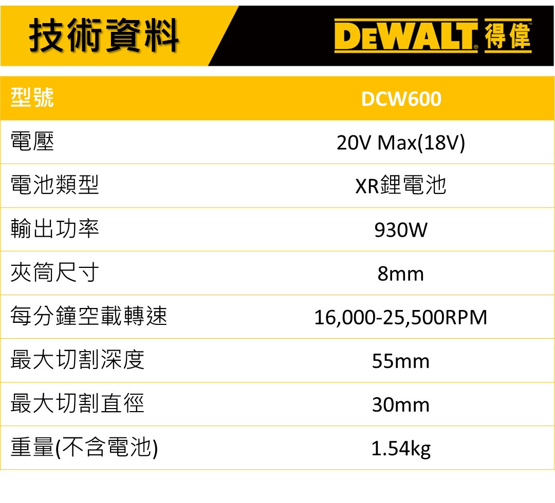20V 無刷式修邊機(空機) DCW600B