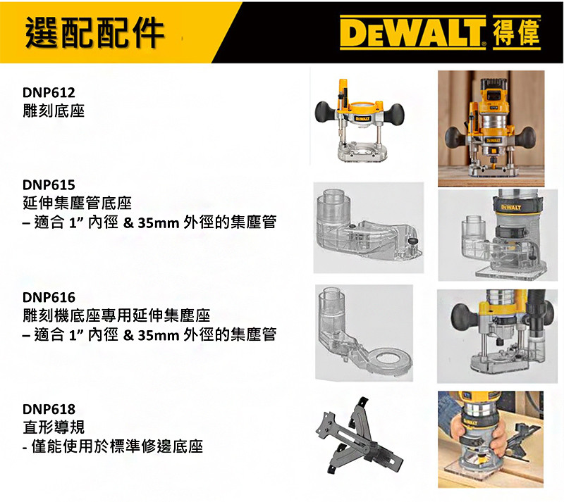 20V 無刷式修邊機(空機) DCW600B