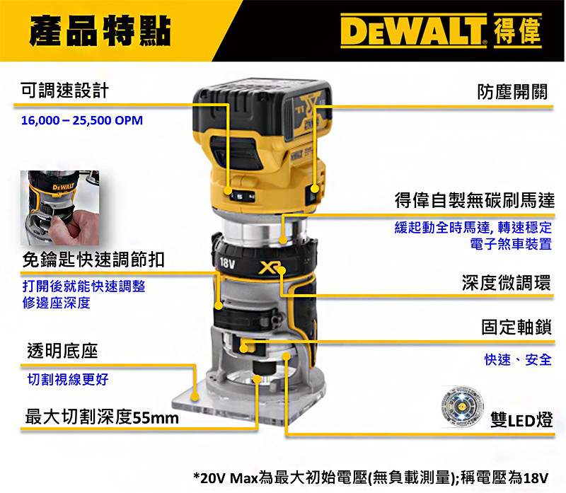 20V 無刷式修邊機(空機) DCW600B