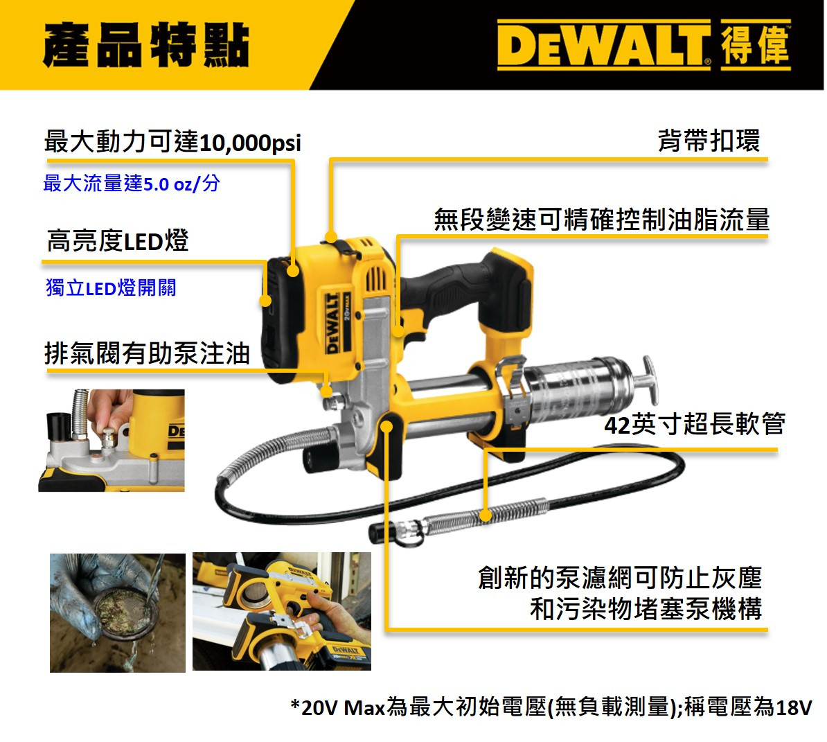 20V  黃油槍(空機) DCGG571