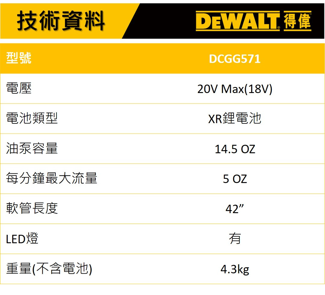 20V  黃油槍(空機) DCGG571