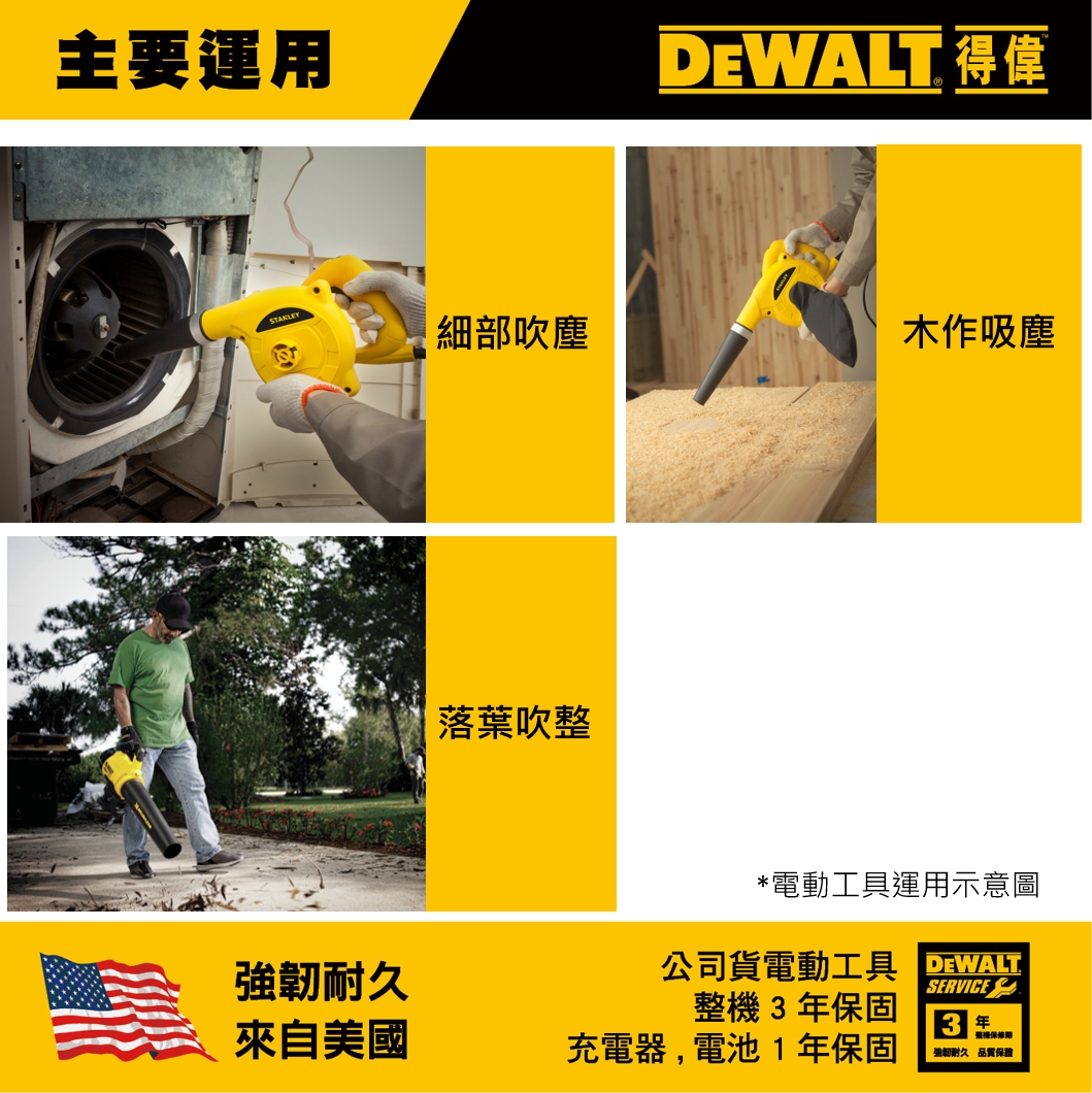 20V  ()鋰電吹風槍(空機) DCE100N