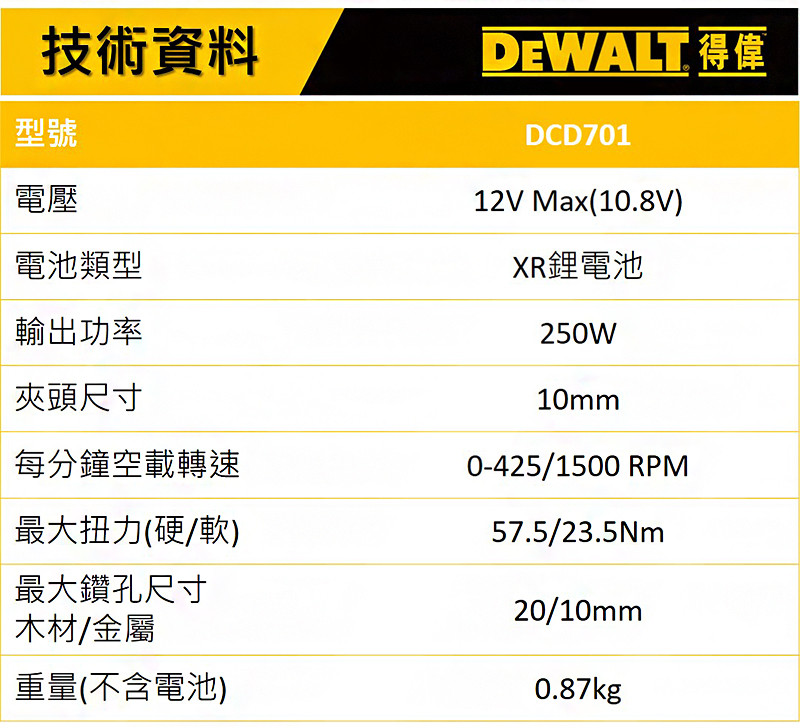 12V 無刷式調扭電鑽(空機) DCD701