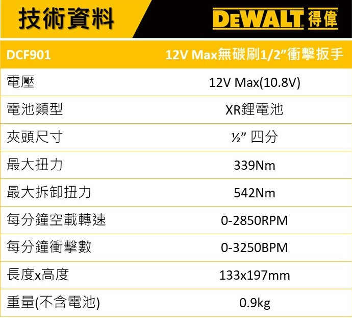 12V 無碳刷4分衝擊扳手(空機.紙盒) DCF901B