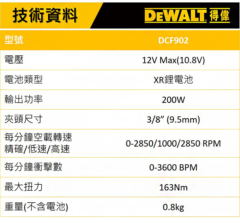 12V 無刷式衝擊3分扳手(空機) DCF902