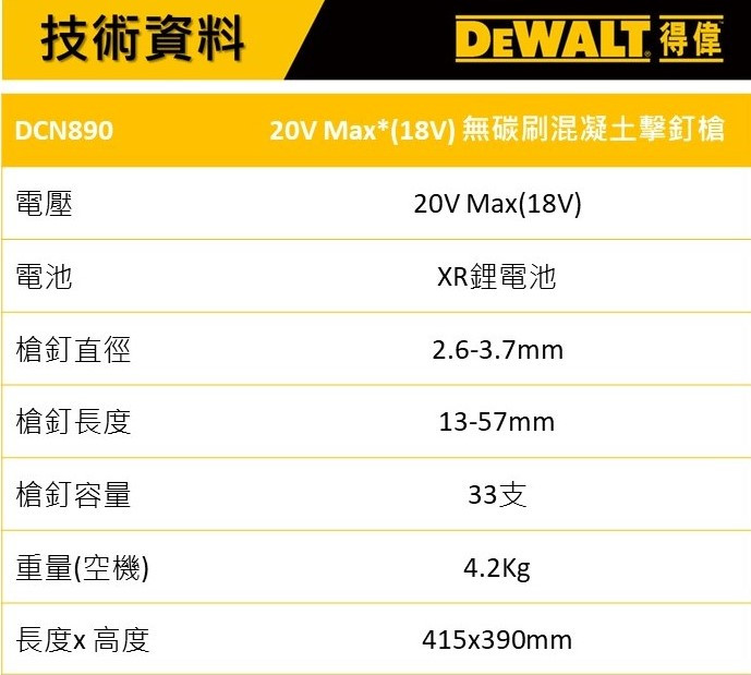 20V 無碳刷混凝土擊釘槍(空機) DCN890