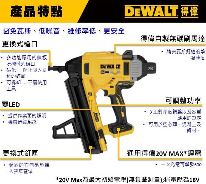 20V 無碳刷混凝土擊釘槍(空機) DCN890