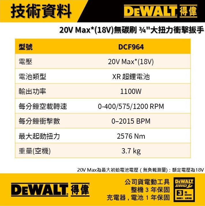 20V 無刷6分大扭力衝擊扳手(空機) DCF964