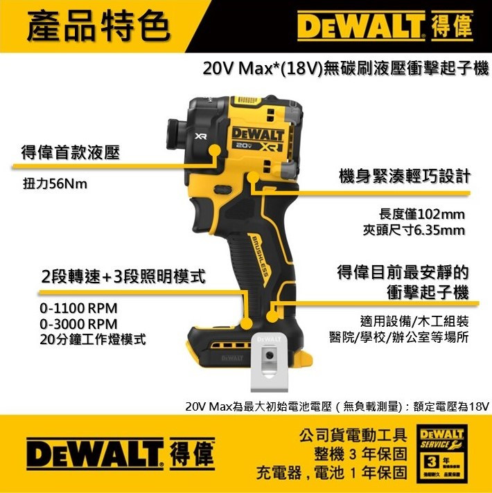 20V 無碳刷液壓衝擊起子機(空機) DCF870N