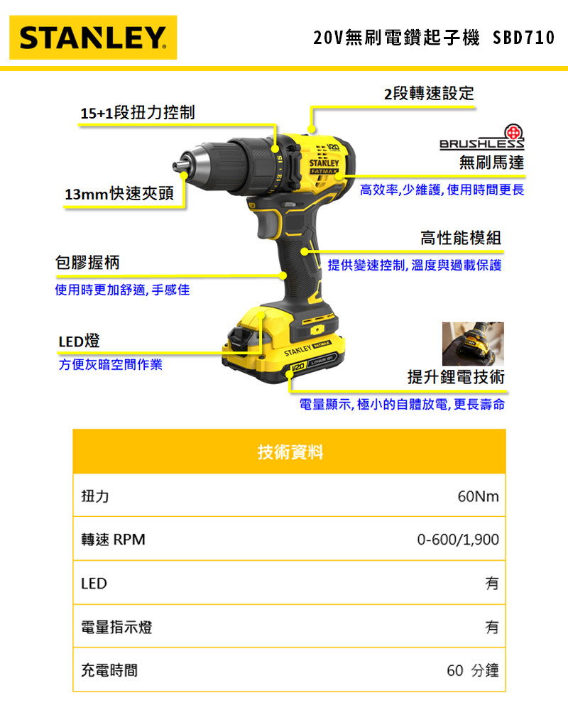 20V 無刷電鑽(雙電2.0Ah) SBD710D2K