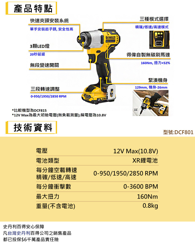 12V 無刷式衝擊起子機(雙電3.0Ah) DCF801L2