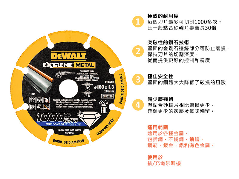 150x22.23x1.3mm 超強鑽石金屬鋸片 DT40253-QZ