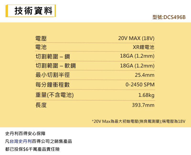 20V Max* 18GA(1.2mm) 鋰電電剪 DCS496B
