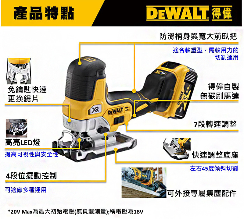 20V 無刷式直握把線鋸機 (空機) DCS335B