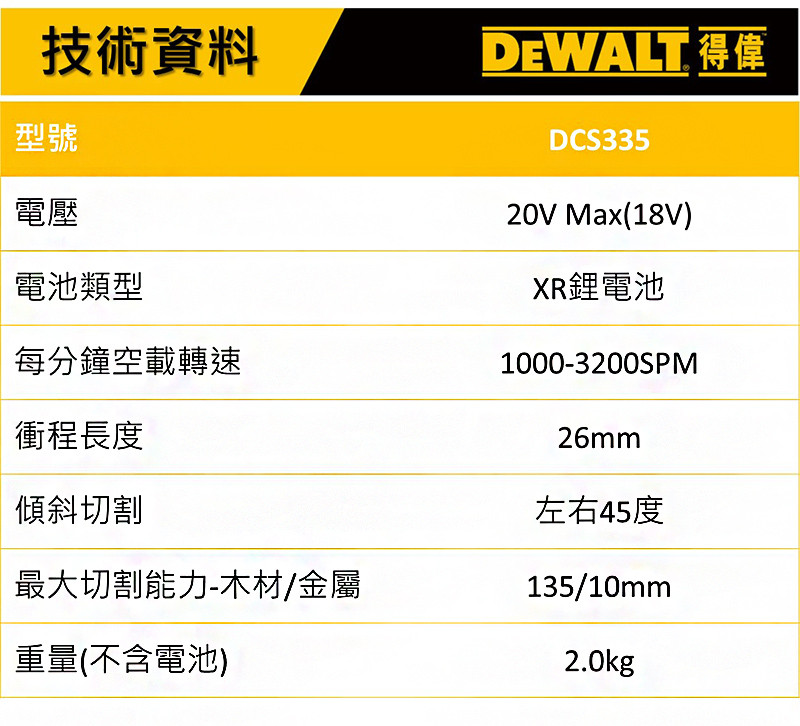 20V 無刷式直握把線鋸機 (空機) DCS335B