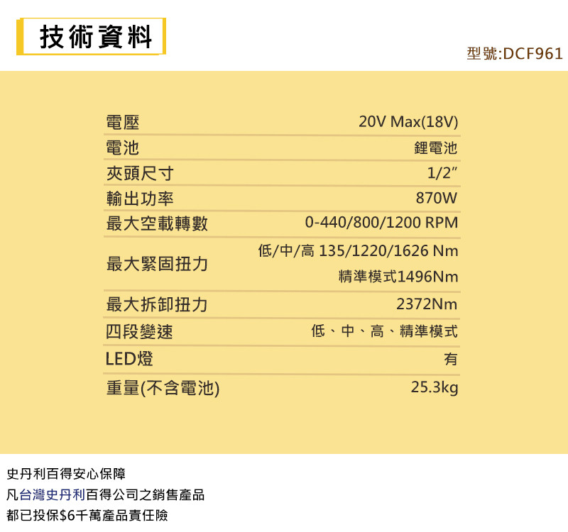 超值優惠組合20V 無刷1/2"衝擊扳手(1626 Nm)/無碳刷衝擊起子機(空機)套裝(DCF961P2+DCF809NK)