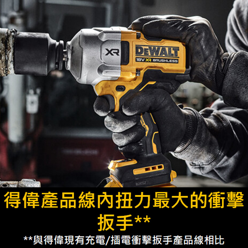超值優惠組合20V 無刷1/2"衝擊扳手(1626 Nm)/無碳刷衝擊起子機(空機)套裝(DCF961P2+DCF809NK)