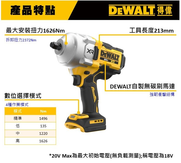 超值優惠組合20V 無刷1/2"衝擊扳手(1626 Nm)/無碳刷衝擊起子機(空機)套裝(DCF961P2+DCF809NK)