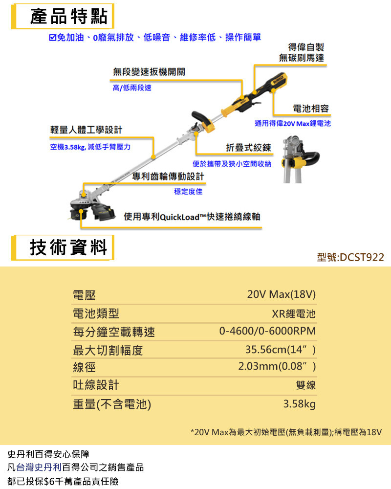 20V 無碳刷14"可折式割草機(空機) DCST922B