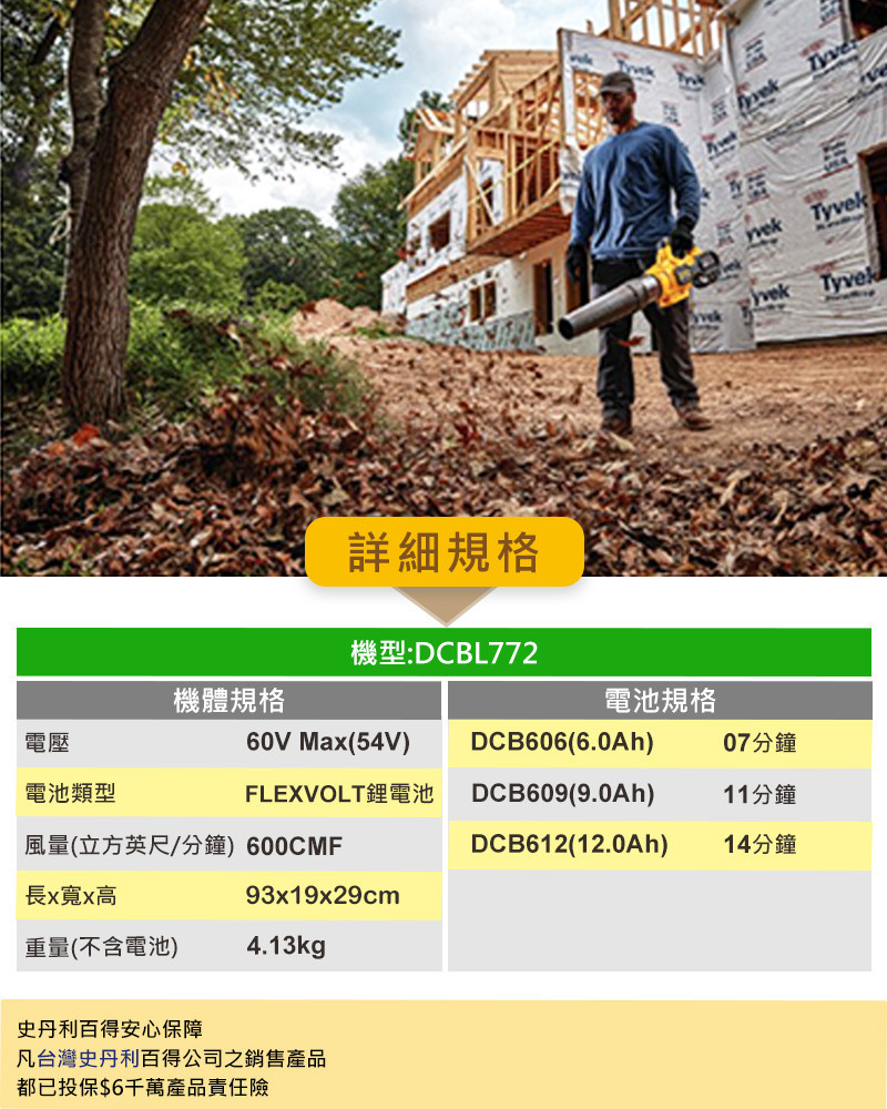 60V  無碳刷渦流式吹風機(空機) DCBL772
