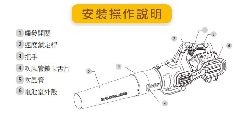 60V  無碳刷渦流式吹風機(空機) DCBL772
