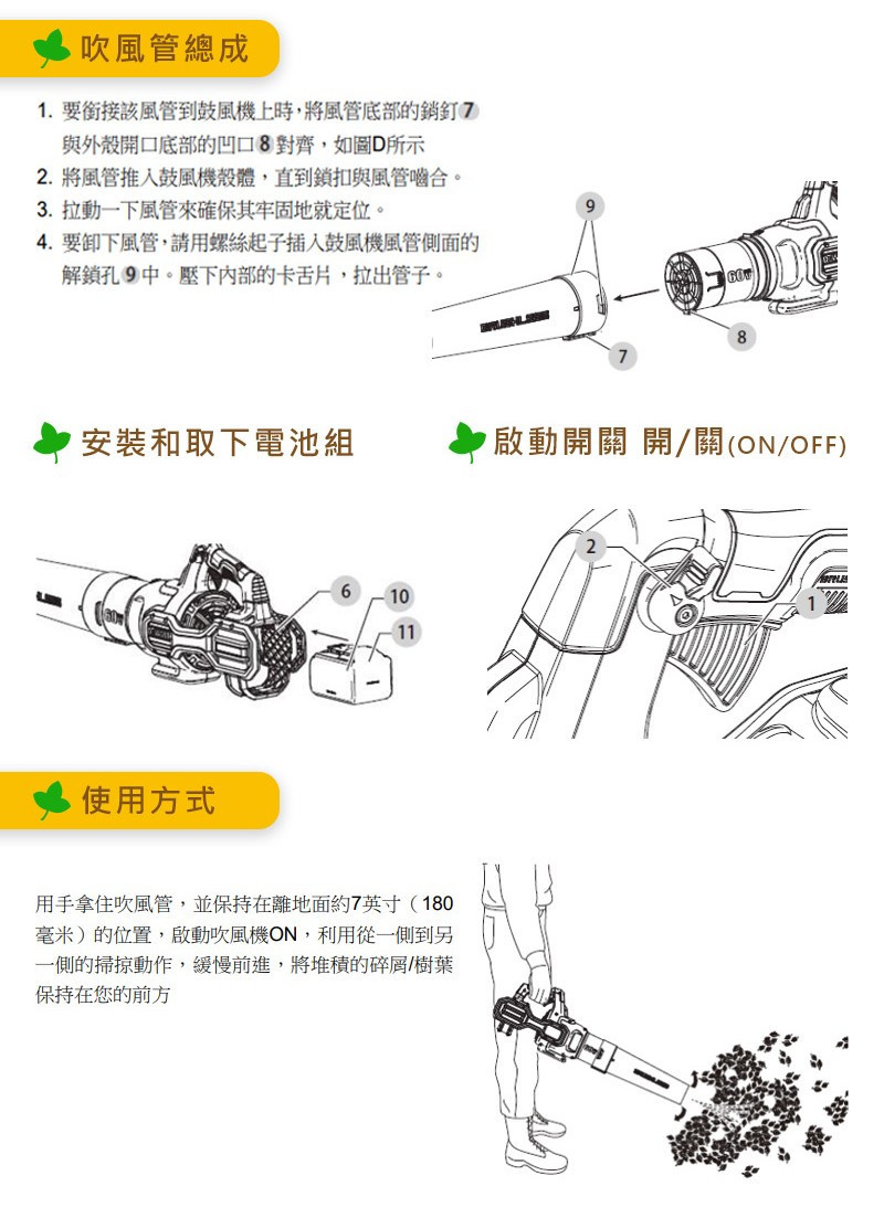 60V  無碳刷渦流式吹風機(空機) DCBL772