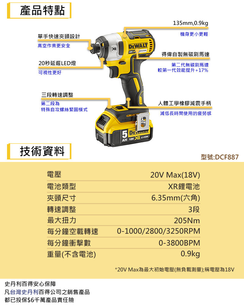 20V 鋰電無碳刷三段衝擊起子機(空機) DCF887
