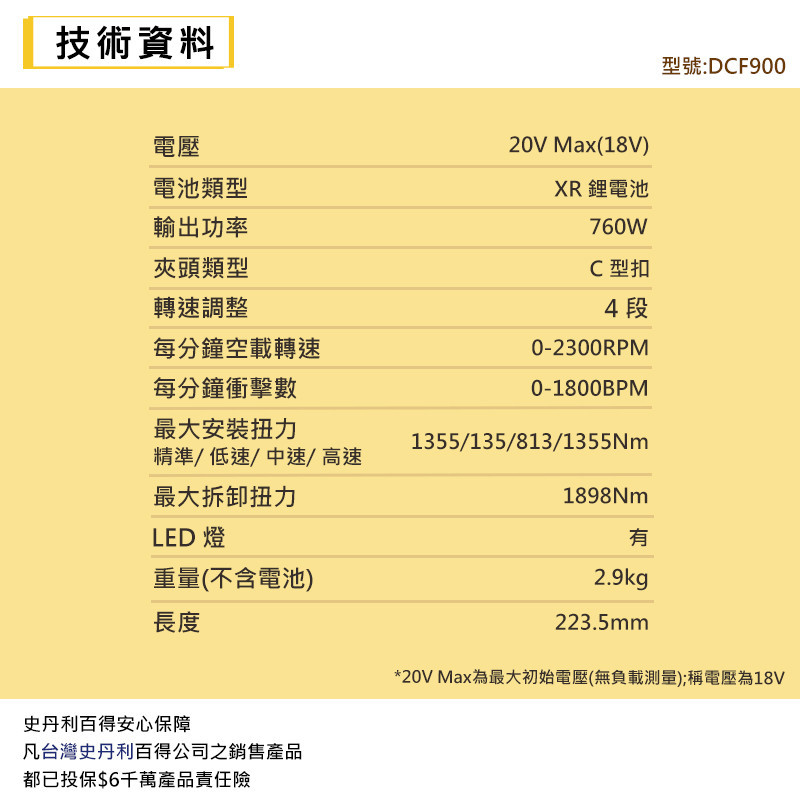 20V 無碳刷強力型衝擊扳手1355Nm(空機) DCF900