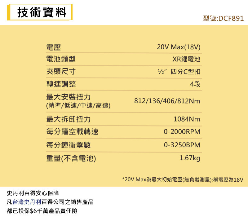 20V 無碳刷中扭型衝擊扳手812Nm(空機) DCF891