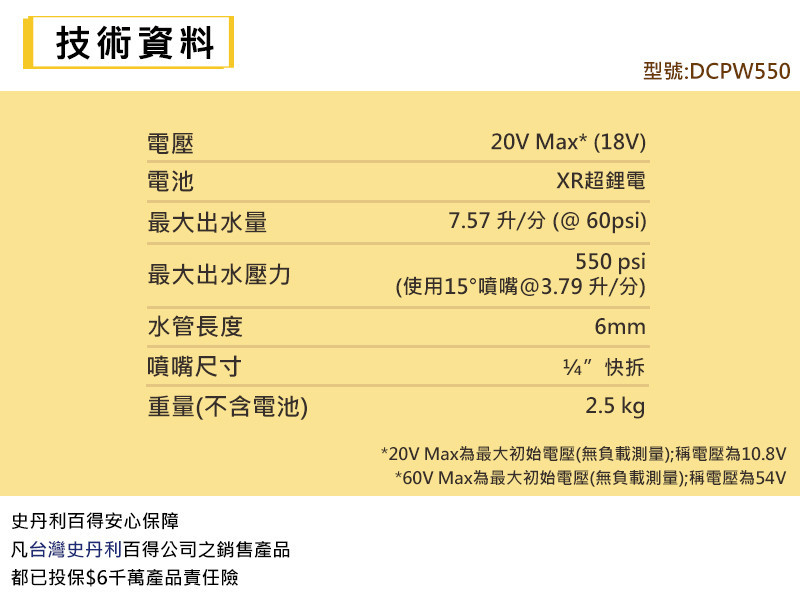 20V 高壓清洗槍(空機) DCPW550B
