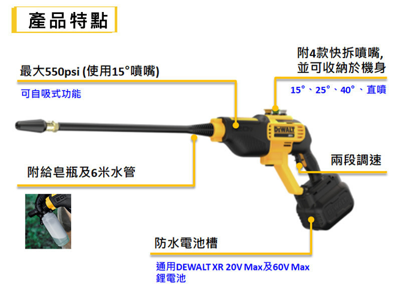 20V 高壓清洗槍(空機) DCPW550B