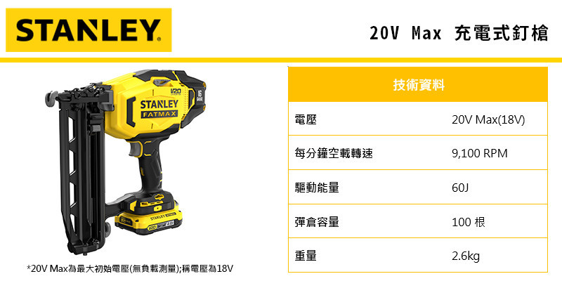 20V 充電式釘槍(空機) SCN616