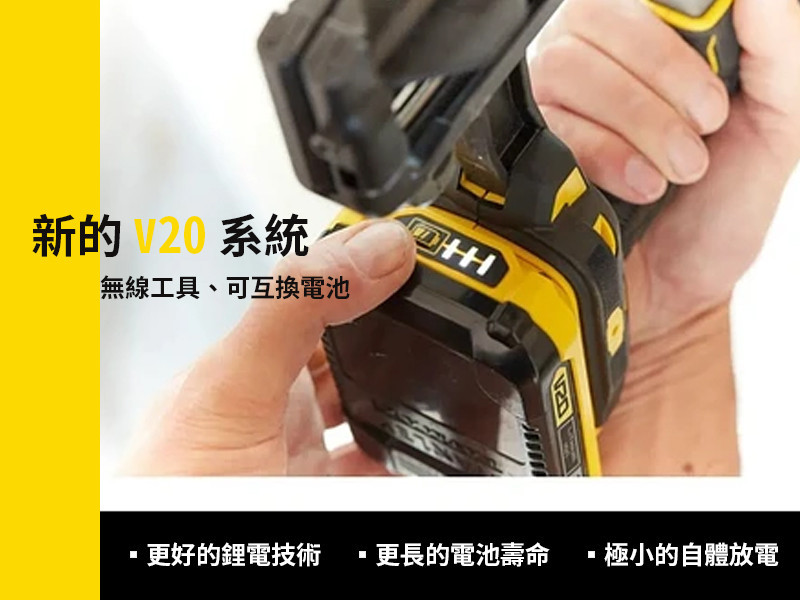 20V 充電式釘槍(空機) SCN616