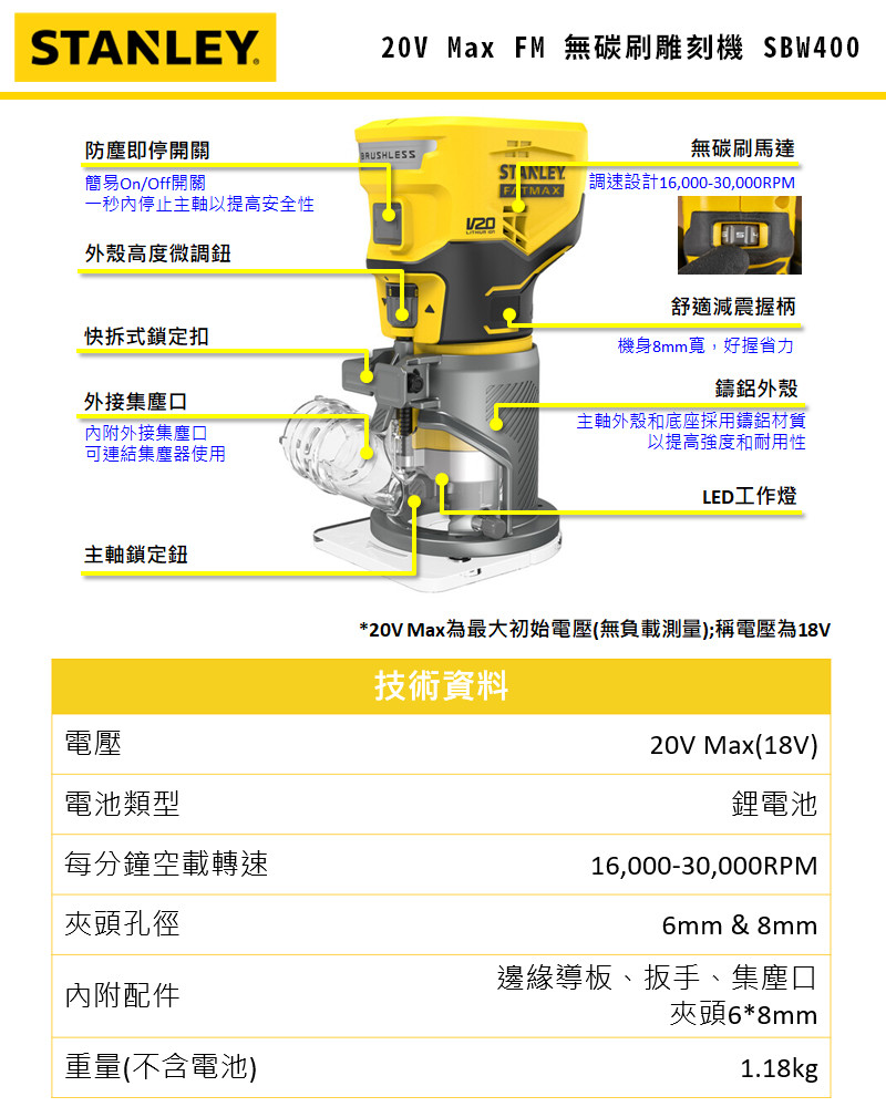 20V 修邊機(空機) SBW400