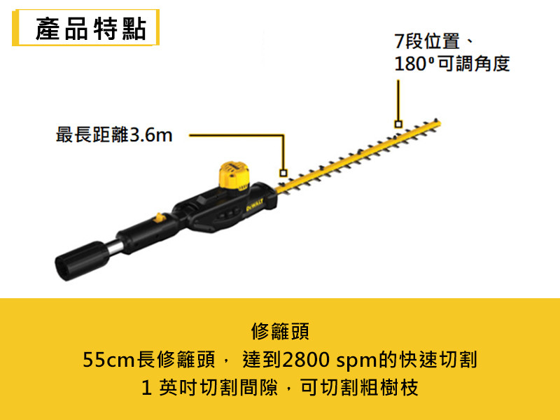 20V Max* (18V) 無碳刷籬笆剪及桿鋸套組 DCKO86M1