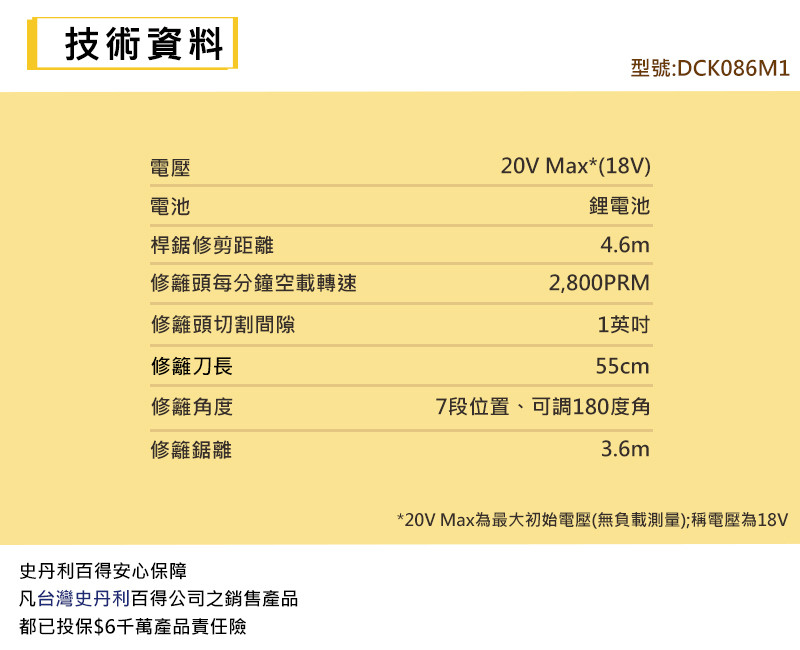 20V Max* (18V) 無碳刷籬笆剪及桿鋸套組 DCKO86M1